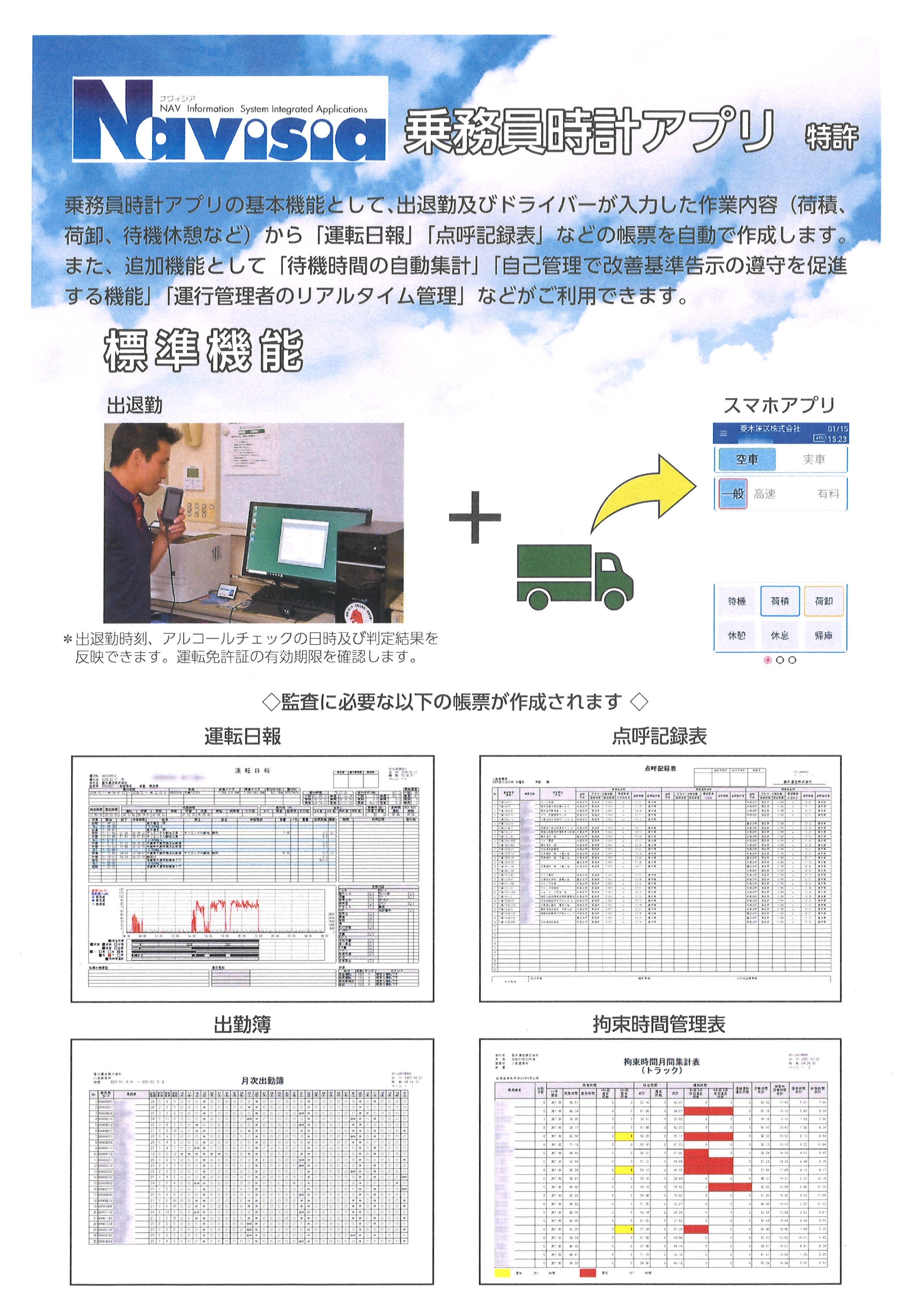 Navisia 乗務員時計の概要と特徴