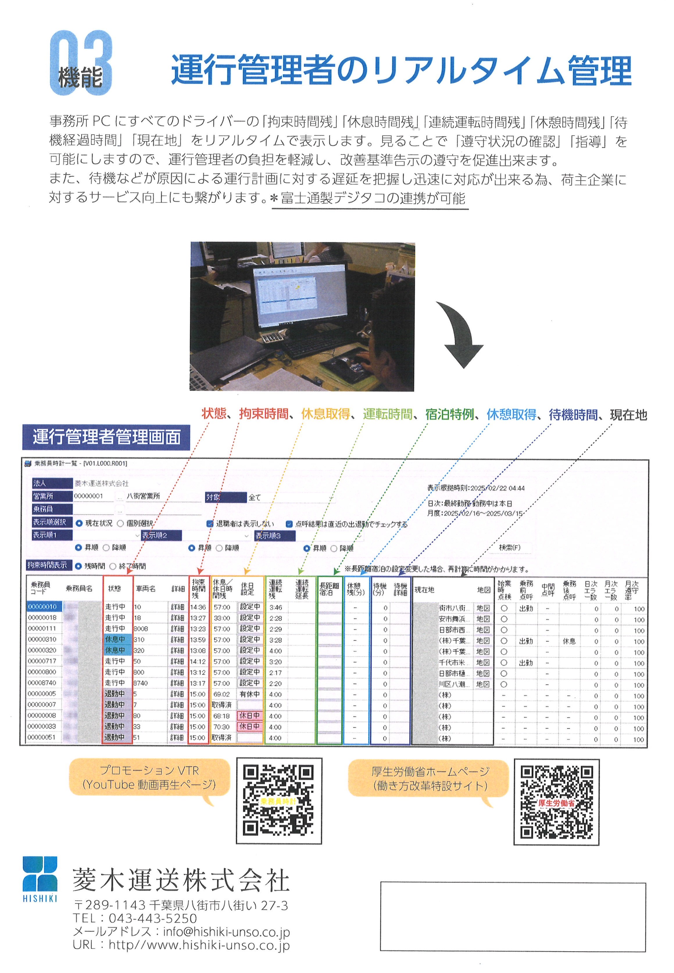 オプション機能と導入企業の声